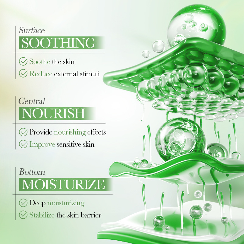 5pcs/set BIOAQUA Centella Asia - Anti-Aging Face Cream 评论和价格