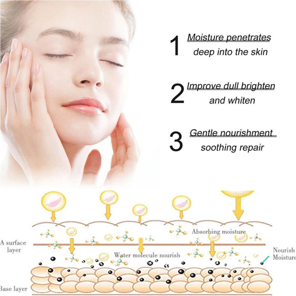 Face-lift Slimming Cream Slimm - Anti-Aging Face Cream 评论和价格